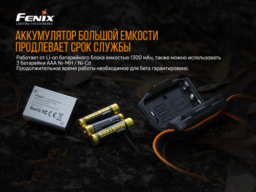 Налобный фонарь Fenix HL18RW черный, HL18RWBlack фото 2